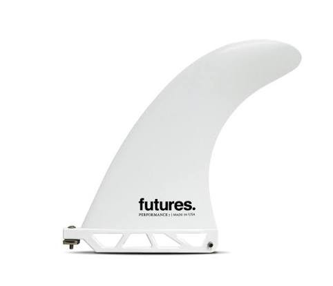 Futures Peformance Centre Fin Thermotech - Futures Peformance Centre Fin Thermotech
