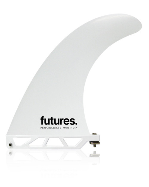Futures Peformance Centre Fin Thermotech - Futures Peformance Centre Fin Thermotech