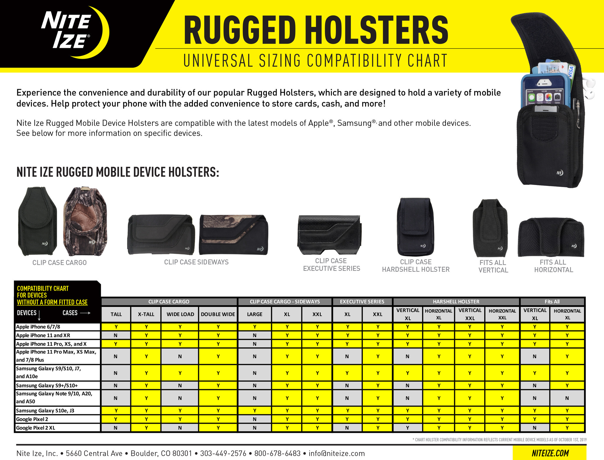 Nite Ize Phone Holster Size Chart