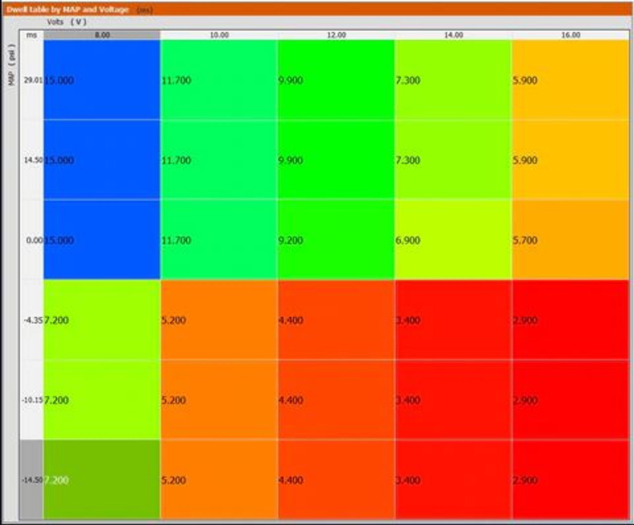 FuelTech 5001100012 IGN1A Inductive Smart Coil | Quarter-Max