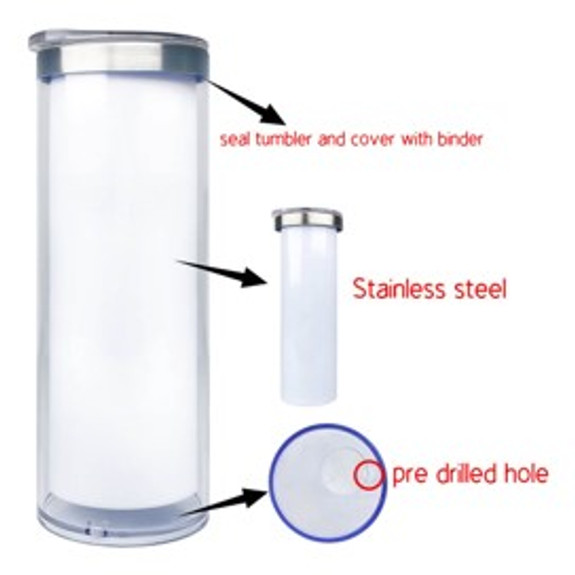 WHITE SUBLIMATION TUMBLERS [stainless inside]