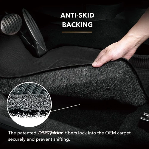 3D MAXpider patented MAXpider Anti-Skid Backing