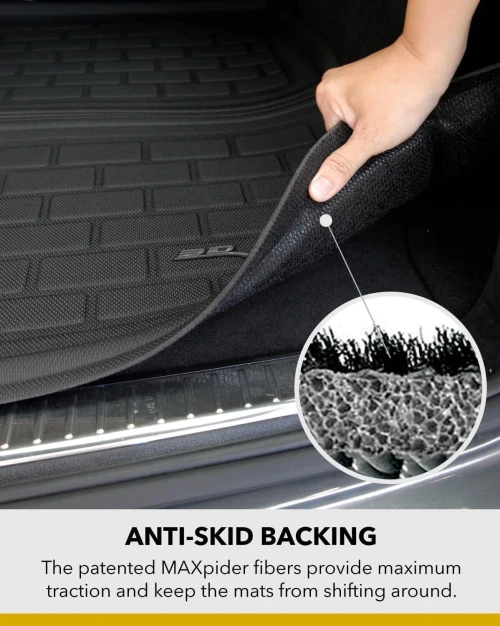 3D MAXpider patented MAXpider Anti-Skid Backing