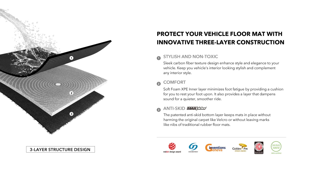 3D Kagu Floor Liner - Page 1 - 3D MATS (UK) OFFICAL