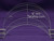 1/4" Quilting Template Arc 6"