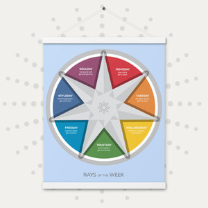 Rays of the Week Poster with hangers