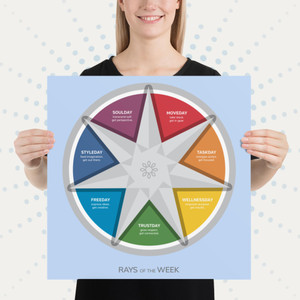 Rays of the Week Poster