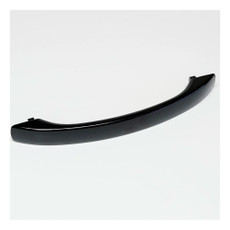 Handles