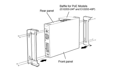 EX-WMK | Juniper Wall Mount Kit | New
