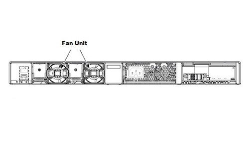 C9200-FAN | Cisco Catalyst 9200 Fan Module | New