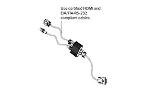 7200-68518-125 Poly EagleEye Digital Breakout Adapter - Refurbished