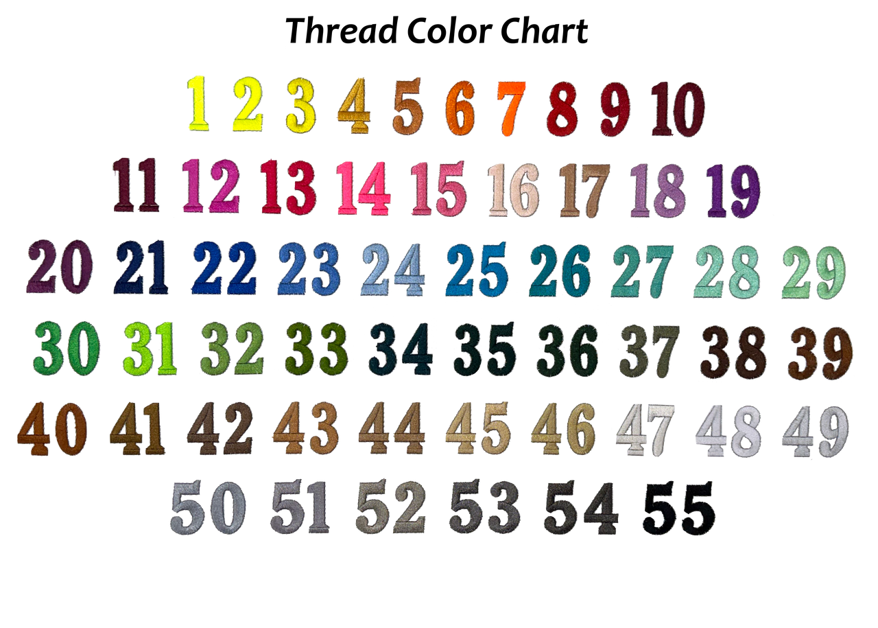 thread chart