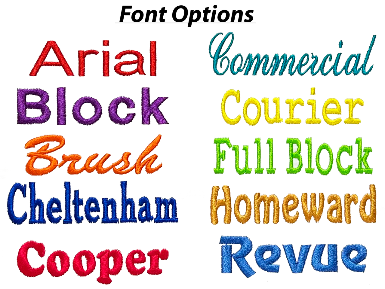 font chart