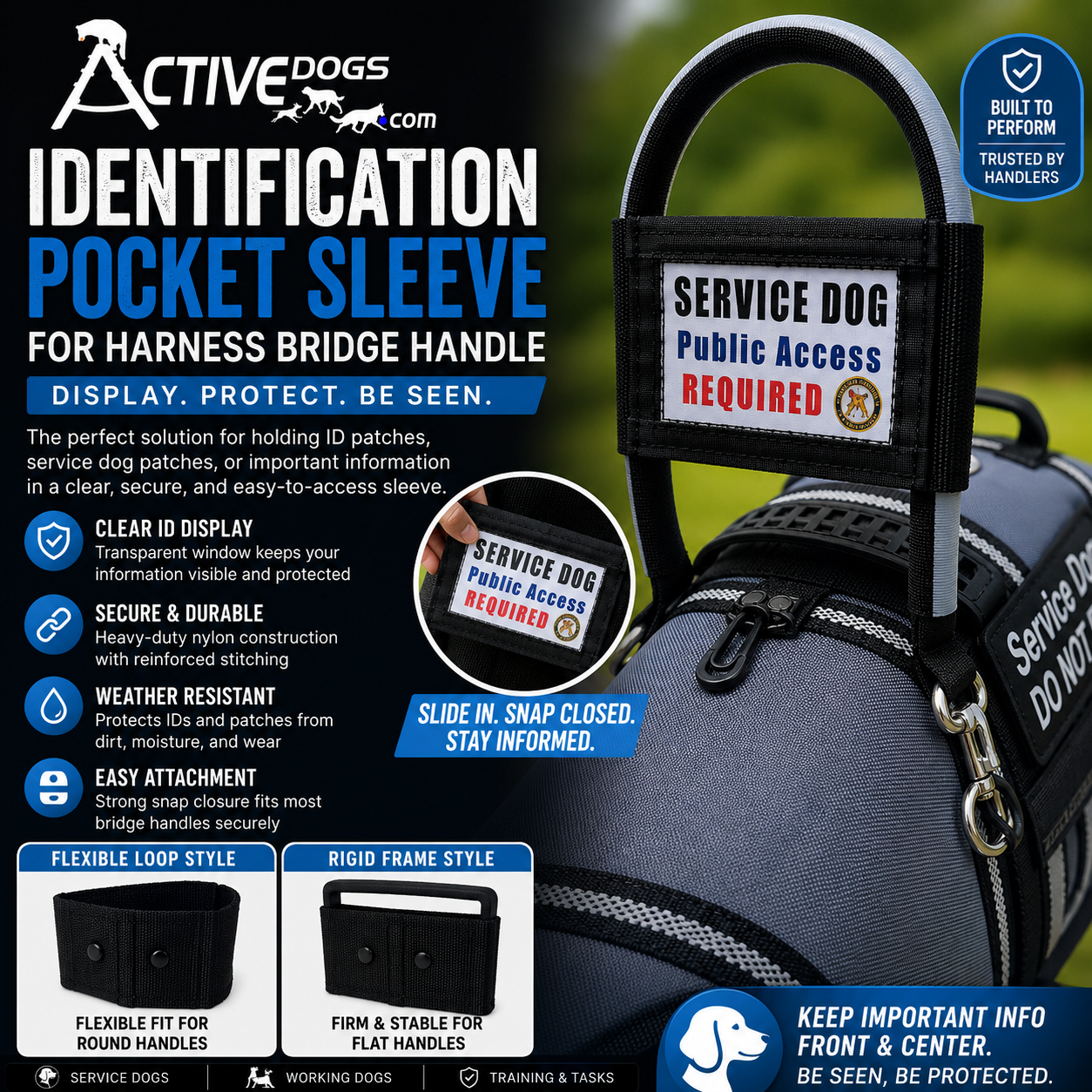 Bridge handle accessory with clear vinyl window