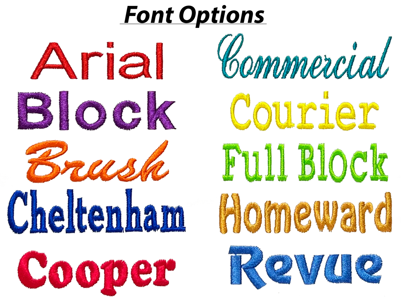 font chart