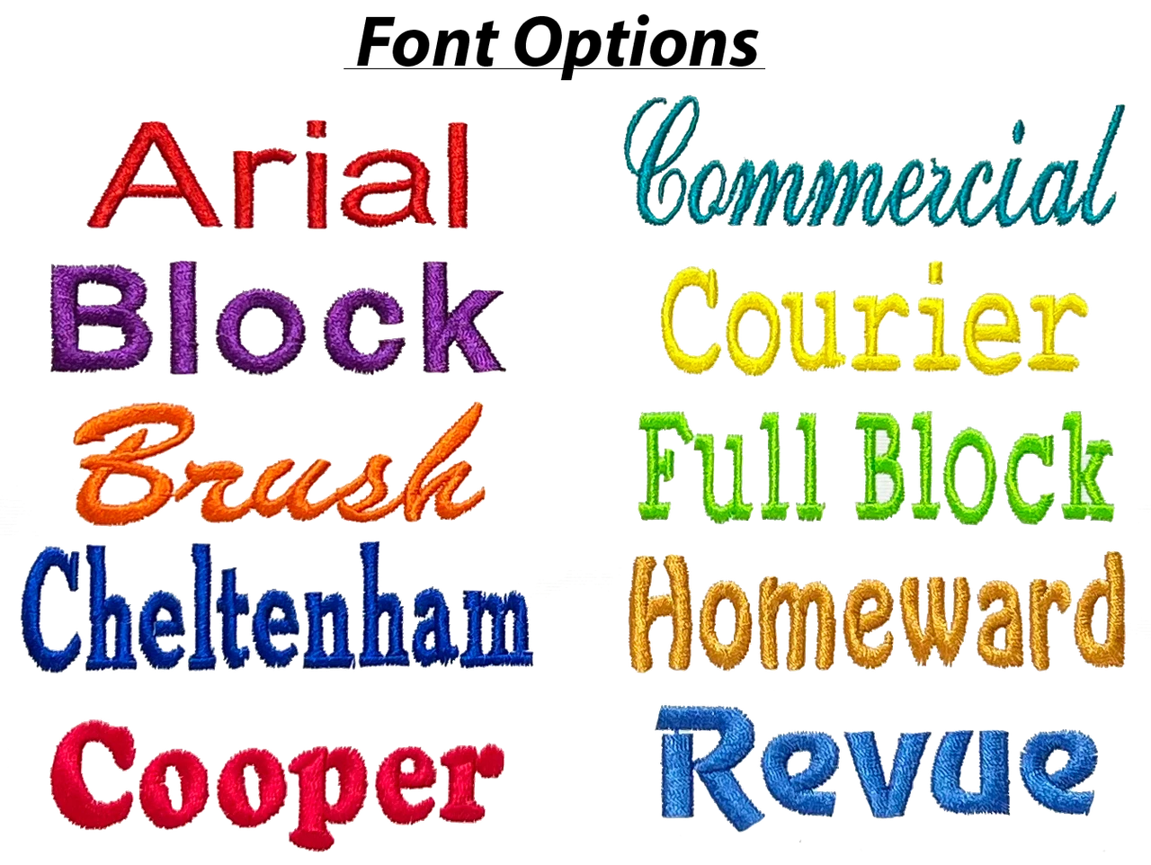 Font chart