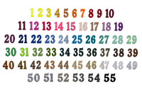 thread chart