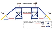 Heavy Duty Furniture Grade PVC Agility Walk Base Supports