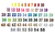 thread chart