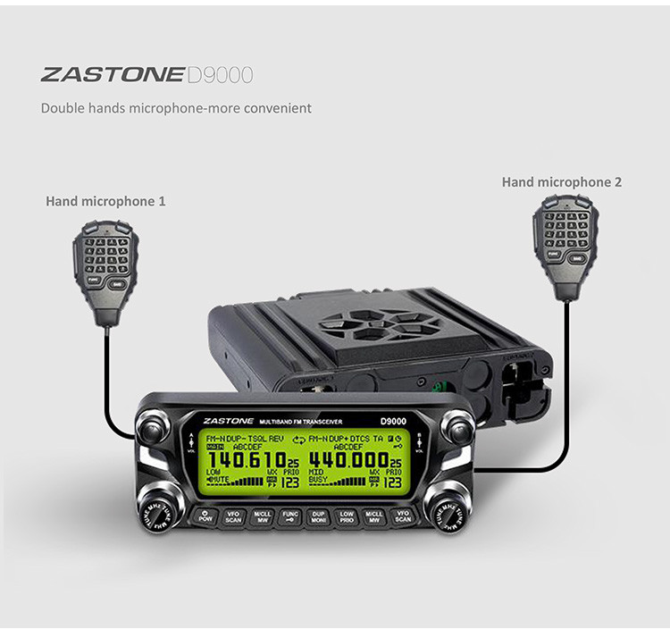 Dual-Band | Canada | Amateur Ham Radio Canada