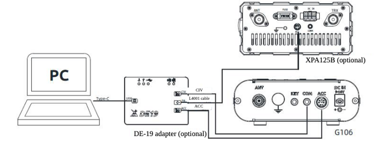 Xiegu Transceptor G106 SDR HF, radio QRP de 5 W, SSB CW AM WFM, soporte FT8  : : Electrónicos