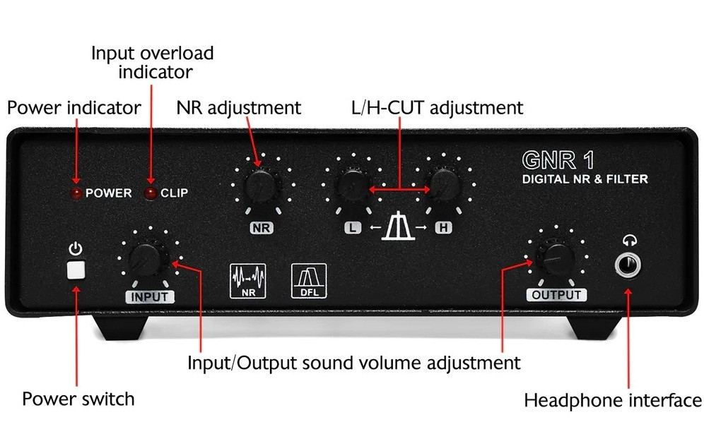 XIEGU DSP GNR1 DIGITAL AUDIO NOISE FILTER NOISE REDUCTION 22DB