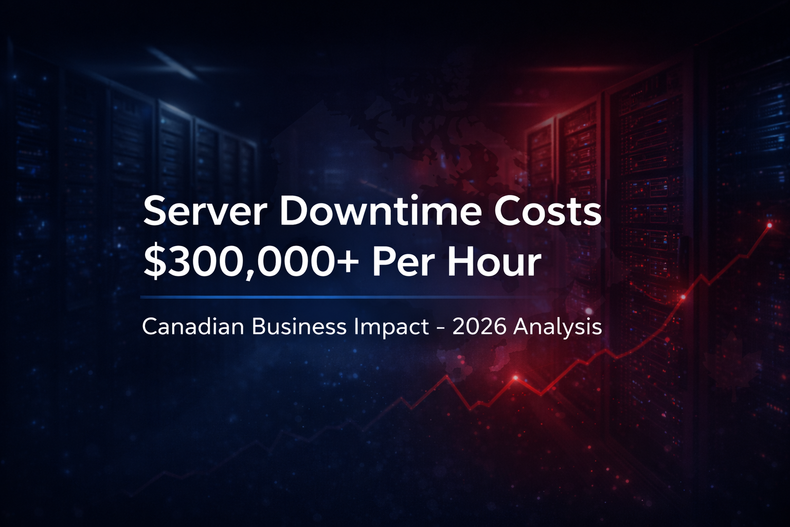 Server Downtime Costs Canadian Businesses $300,000+ Per Hour in 2026 (Full Breakdown)