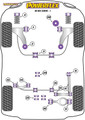 Powerflex Front Strut Top Mount Polybushes -10mm S1 8X (2015 on) 85-431