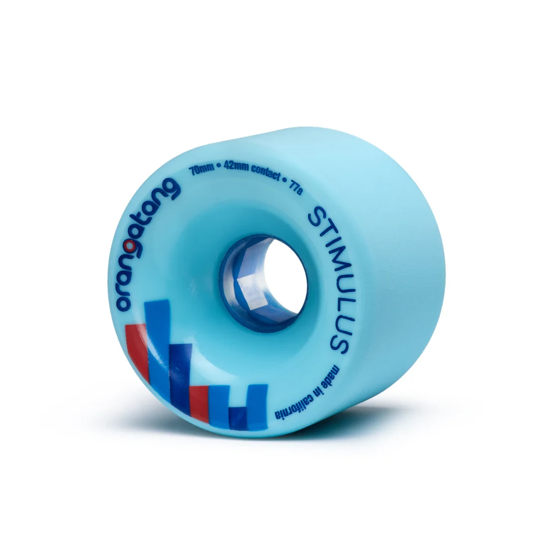 Orangatang Stimulus 70mm Wheels