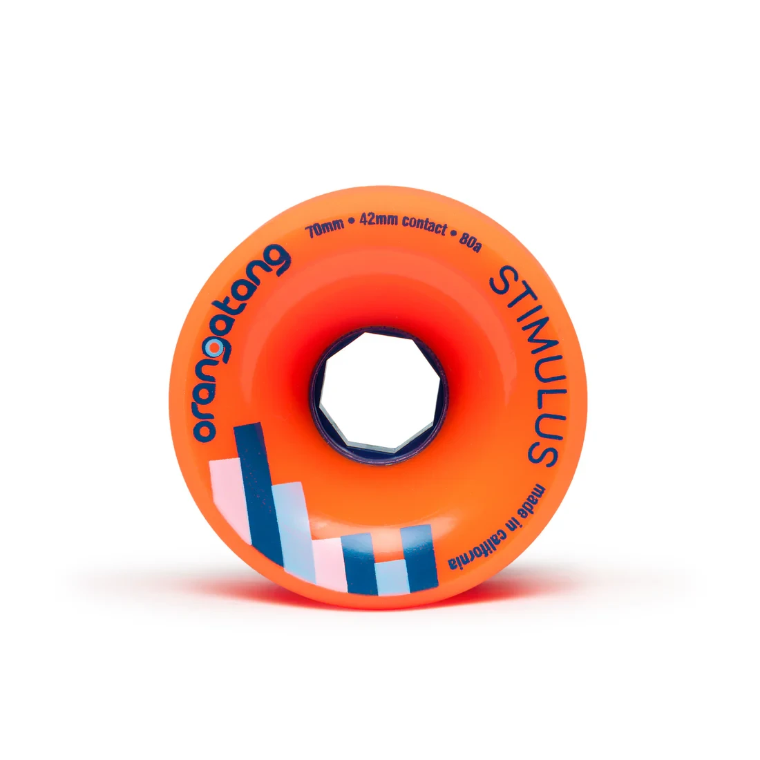 Orangatang Stimulus 70mm Wheels
