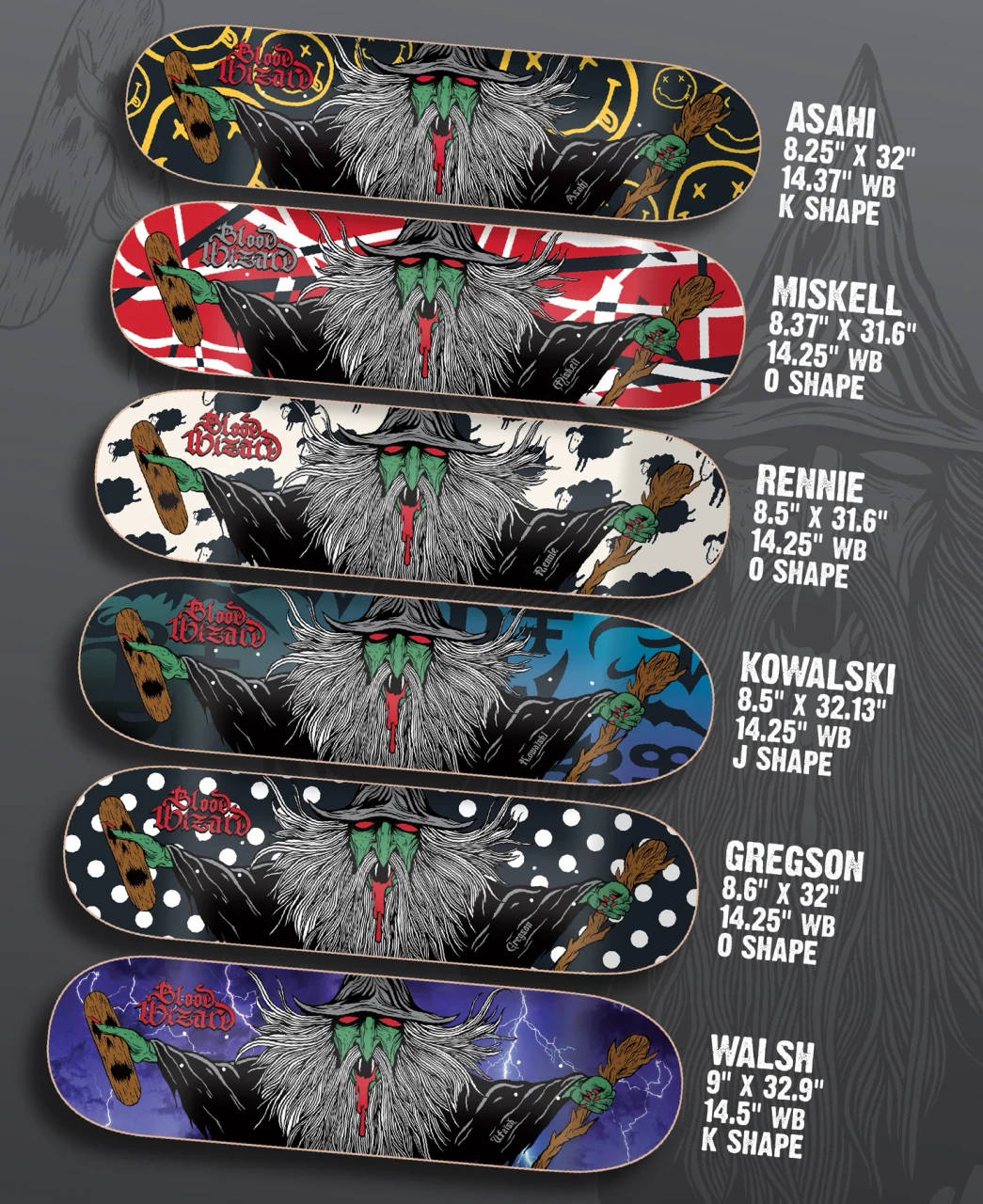 8.5 Blood Wizard Kowalski Flying Wizard Deck