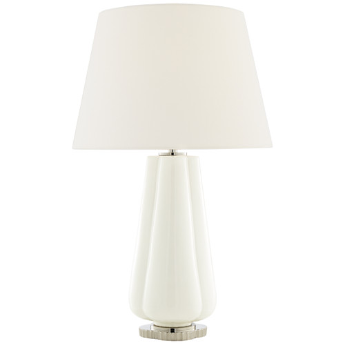 manufacturer_finish:White Porcelain