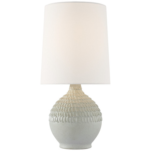 manufacturer_finish:Volcanic White