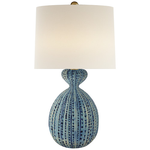 manufacturer_finish:Pebbled Aquamarine