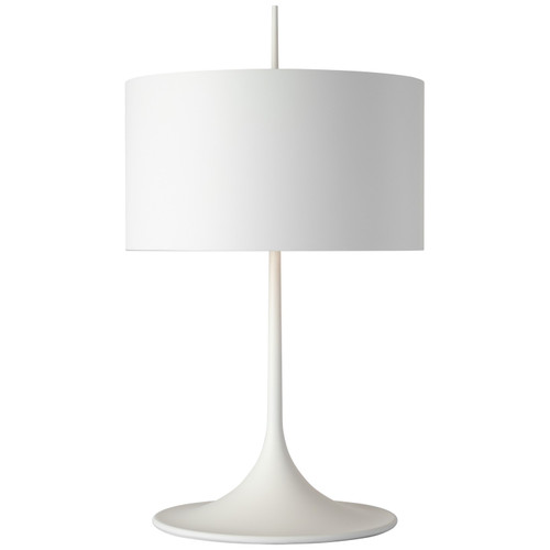 manufacturer_finish:Matte White|manufacturer_glass:14.75 x 14.75 x 8.25 Matte White