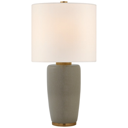 manufacturer_finish:Shellish Gray