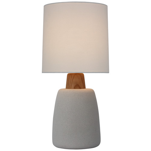manufacturer_finish:Porous White and Natural Oak