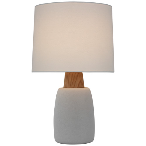 manufacturer_finish:Porous White and Natural Oak