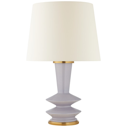 manufacturer_finish:Lilac
