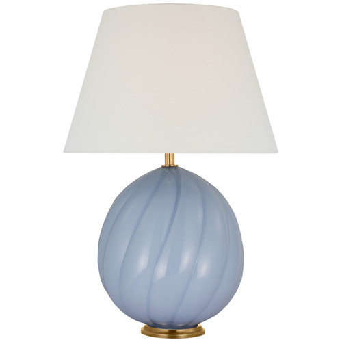 manufacturer_finish:Blue