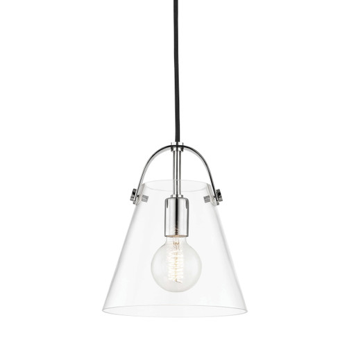 manufacturer_finish:Polished Nickel
