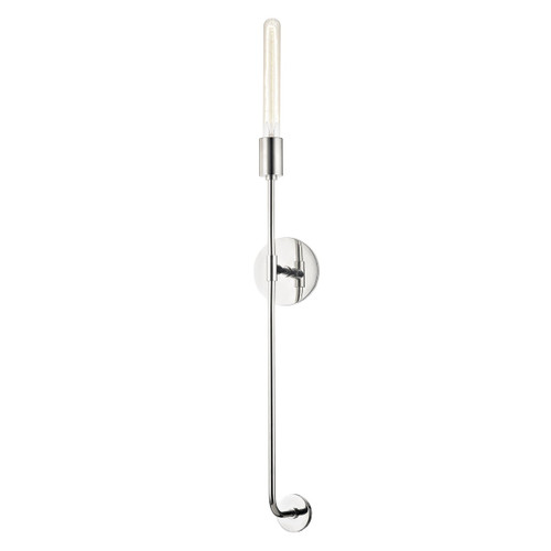 manufacturer_finish:Polished Nickel
