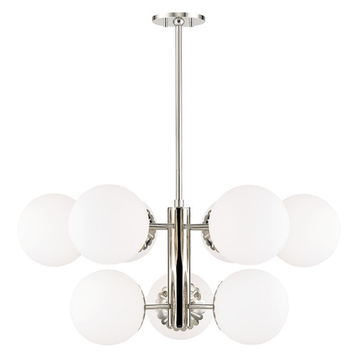 manufacturer_finish:Polished Nickel