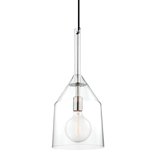 manufacturer_finish:Polished Nickel