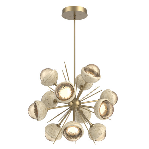 manufacturer_finish:Novel Brass|color_temperature:2700K