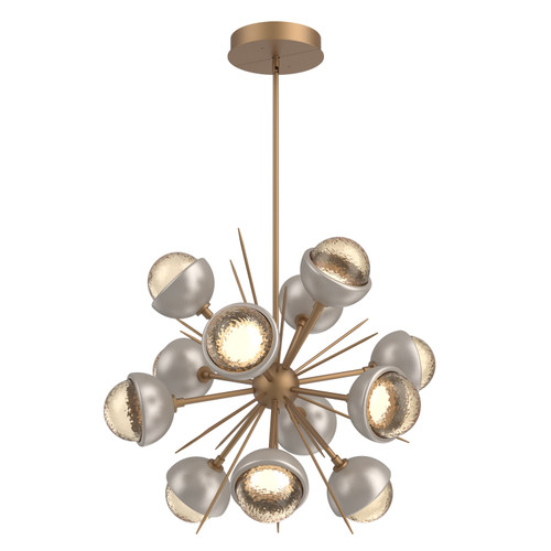 manufacturer_finish:Novel Brass|color_temperature:3000K