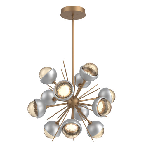 manufacturer_finish:Novel Brass|color_temperature:3000K
