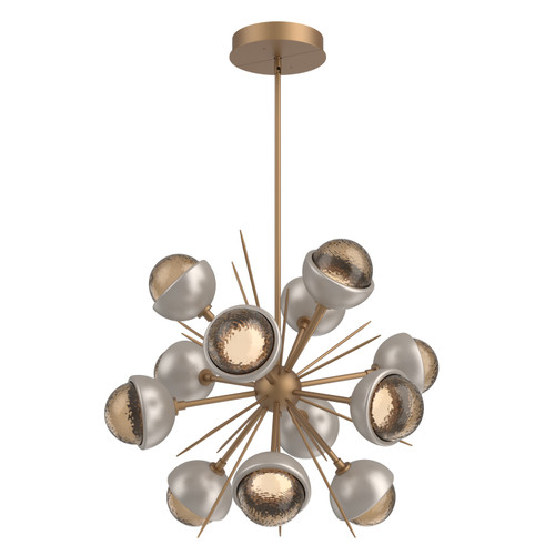 manufacturer_finish:Novel Brass|color_temperature:2700K