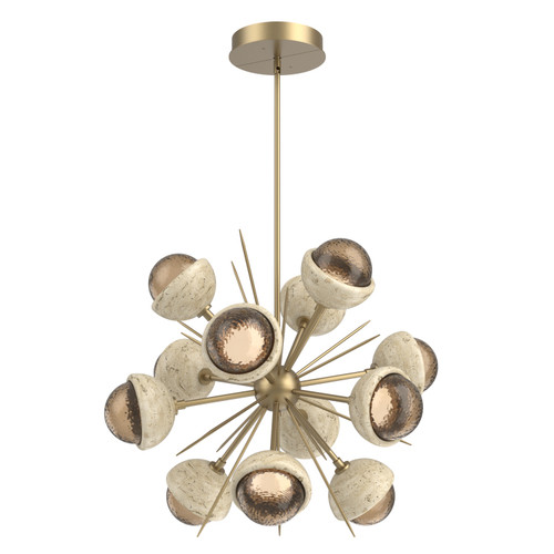 manufacturer_finish:Novel Brass|color_temperature:3000K