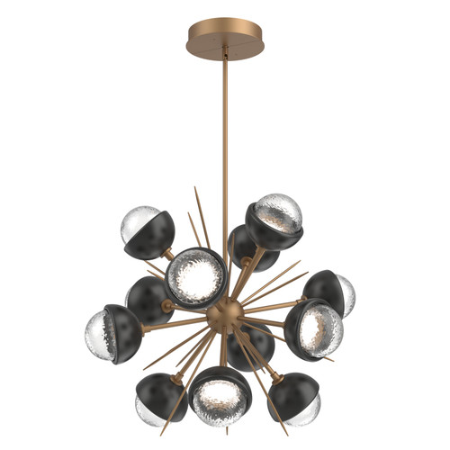 manufacturer_finish:Novel Brass|color_temperature:2700K